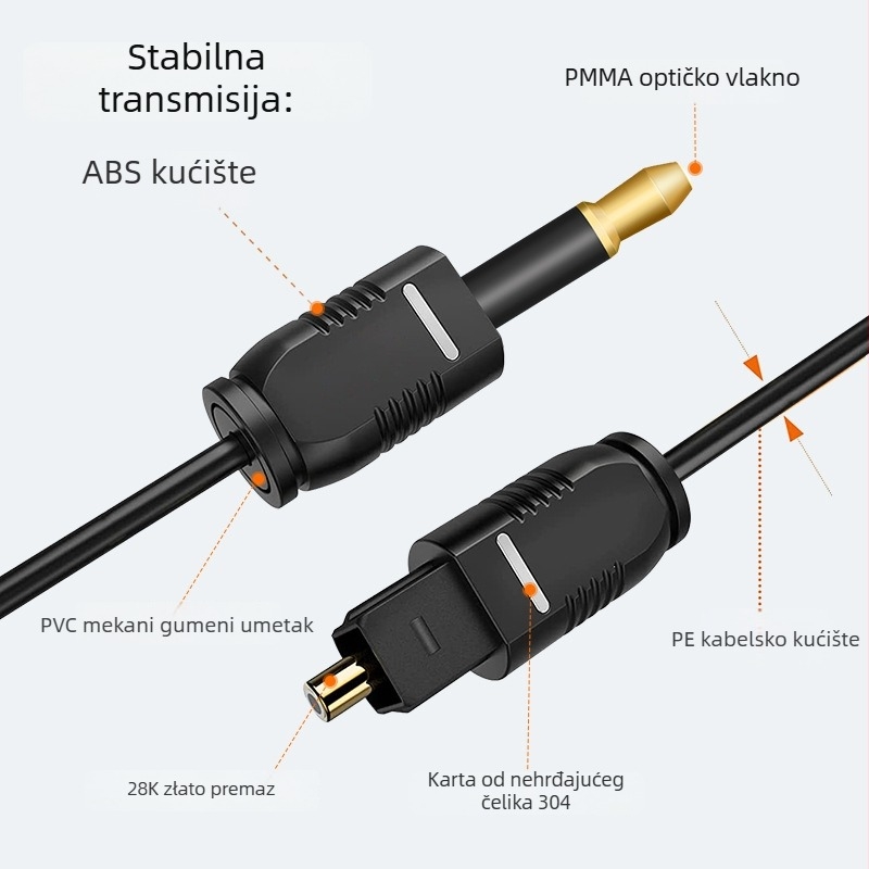 FS Flying Speed T-201 audio kabel Toslink digitalni optički kabel s pozlaćenim kontaktima, PMMA jezgro, ROHS