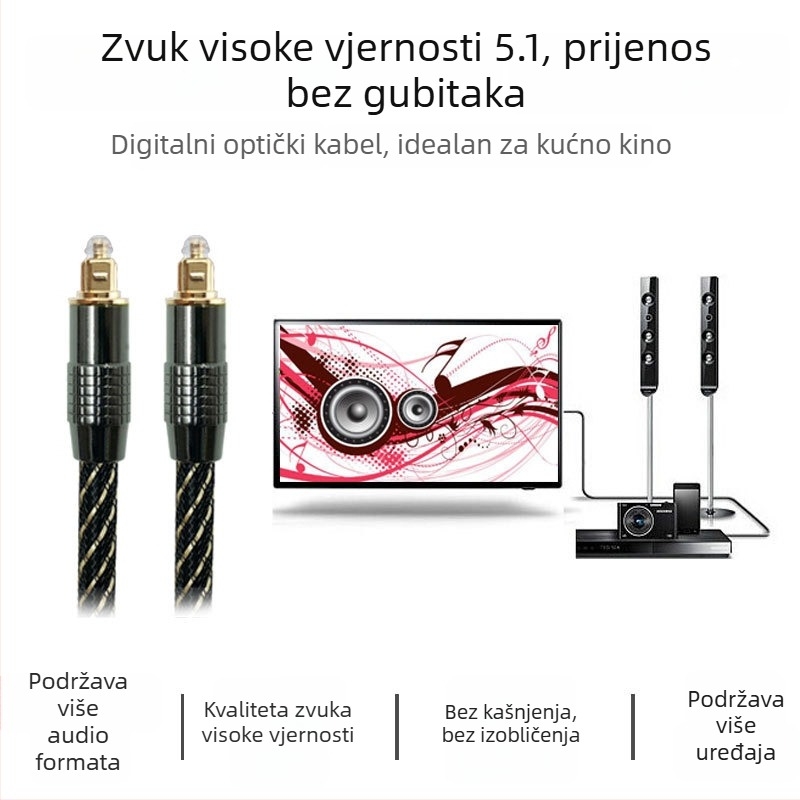 Sheng Kaixing SKX-5838 Digitalni optički zvučni kabel s kvadratnim konektorima za pojačalo i TV, duljina 1-20 m