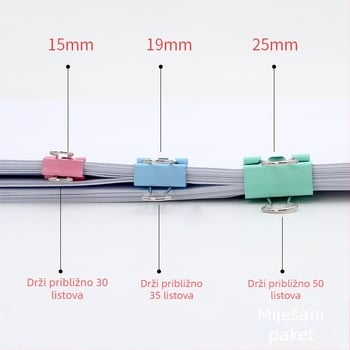 Klip s dugim repom – metalna konstrukcija, To still