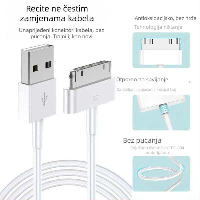 Apple punjački kabel s Lightning sučeljem, duljina 1-2 m, materijal TPE, brzo punjenje, maksimalni izlaz 12W