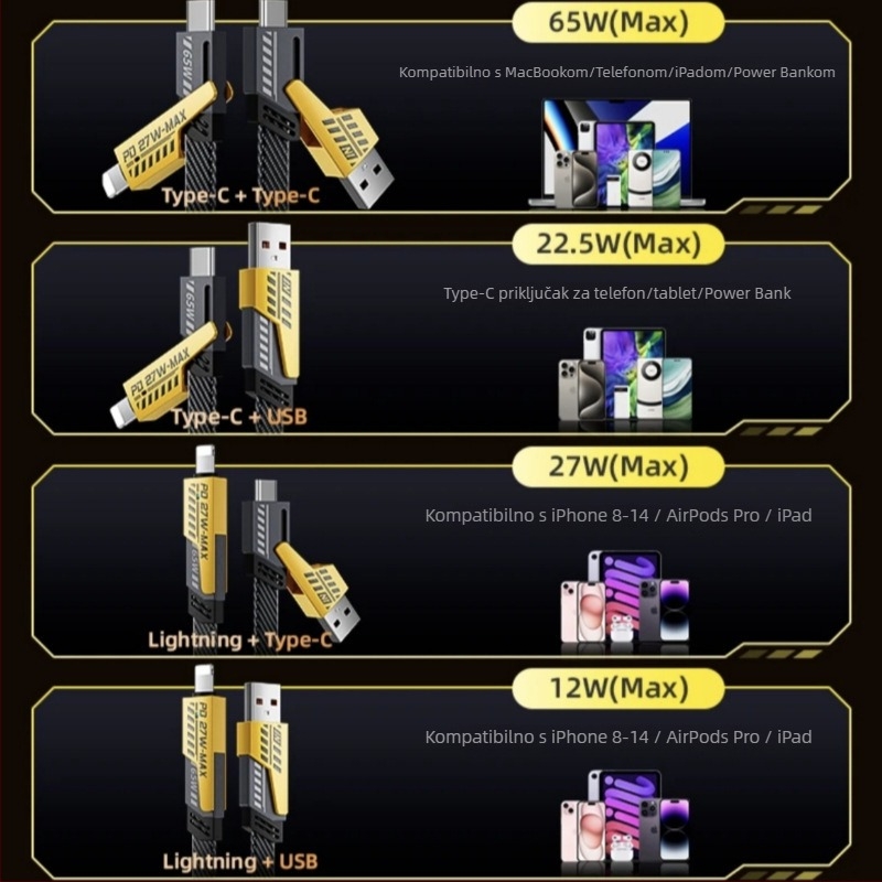 USB-C i Lightning kabel za podatkovnu i napajanje, pleteni kabel, PD brzo punjenje, duljina 1 m, dvostruki izlaz