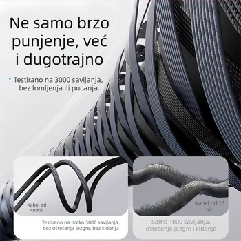 3-u-1 kabel za telefon s pletenim wolframom, 120W brzo punjenje, kompatibilan s Apple, Type-C i Android