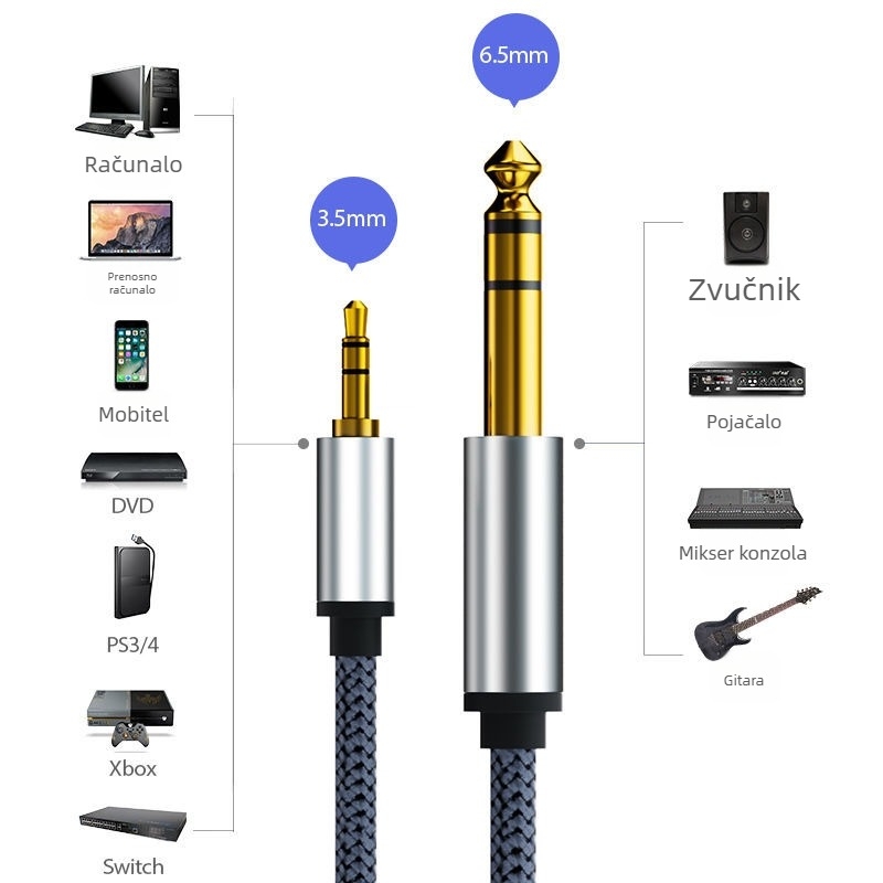 Rexon audio kabel, pozlaćen, jezgra bakra bez kisika, za digitalne uređaje, CCC certificirano