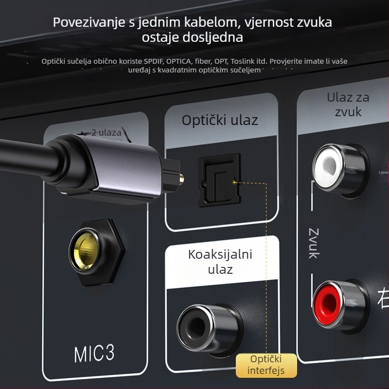 QS1106A Optički audio kabel - SPDIF digitalni izlaz, 5.1-kanalni priključak za TV soundbar