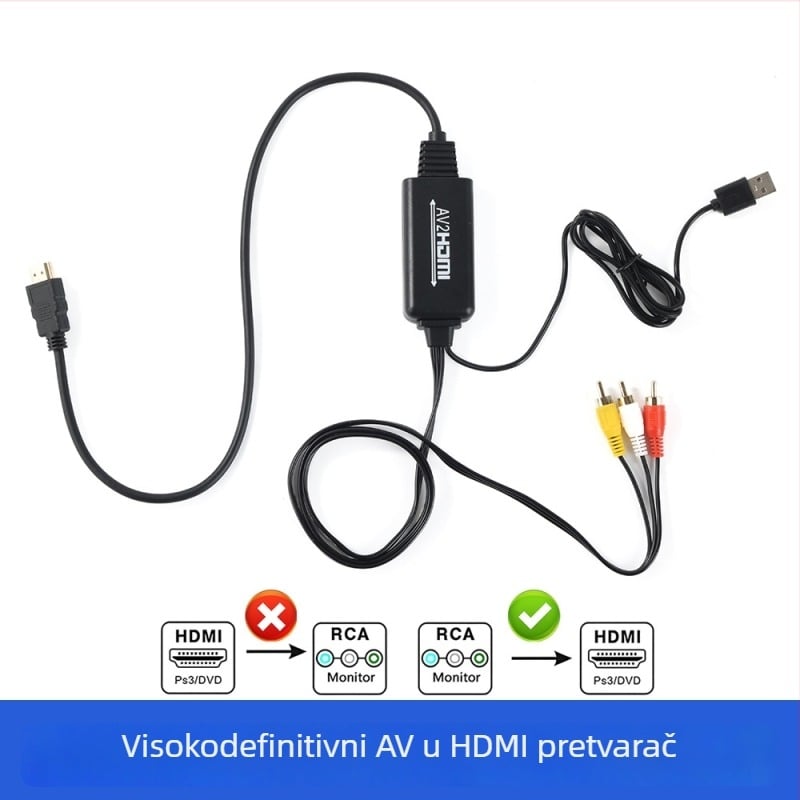AV na HDMI pretvarač s trobojnim RCA kabelom za povezivanje analognim uređajima na TV ili monitor, kompatibilan s gaming konzolama i starim DVD playerima