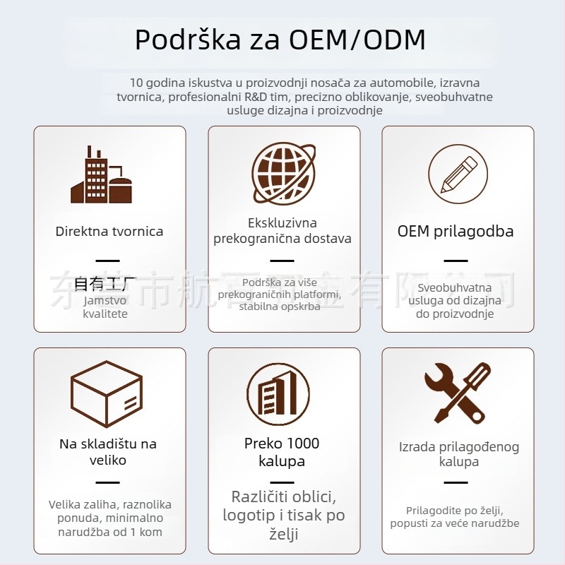 Skrivena tablica za parkiranje – Model HB-TCP01-ETC, Materijal: Plastika, Marka Road righteousness