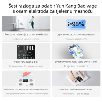 Pametna kućna vaga s velikim zaslonom u boji, Bluetooth digitalna vaga za fitness, vaga za tjelesnu masnoću s osam elektroda