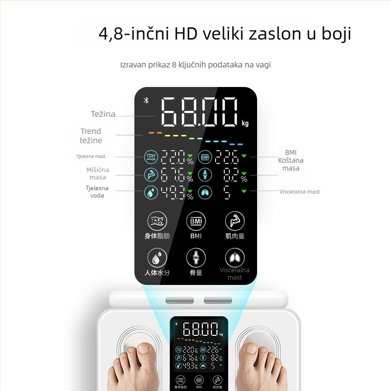 Pametna kućna vaga s velikim zaslonom u boji, Bluetooth digitalna vaga za fitness, vaga za tjelesnu masnoću s osam elektroda