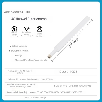 Huawei B315/B310 router antena – 4G LTE, visok dobitak, Liyan Communications