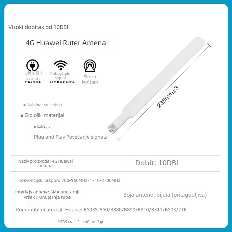 Huawei B315/B310 router antena – 4G LTE, visok dobitak, Liyan Communications