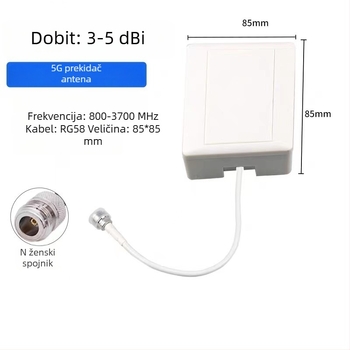 Unutarnja 5G antena visokog zasićenja, usmjerena, 50 Ω, SWR ≤ 2, 5 dBi