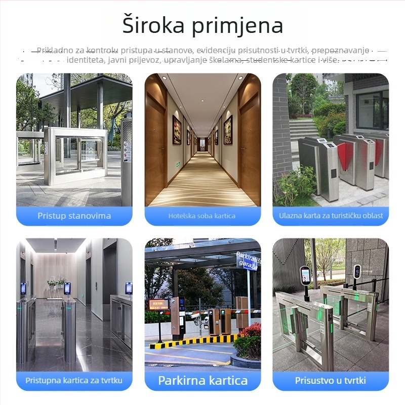 Kampus kartica za studente sa SIM utorom i RFID 13.56 MHz M1 - Antwei ATWE-99-0001-020