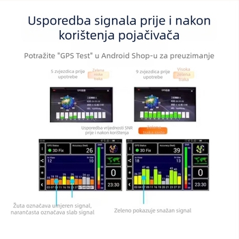 Automobilski navigator Beidou GPS s pojačivačem i prijenosnom antenom za signal
