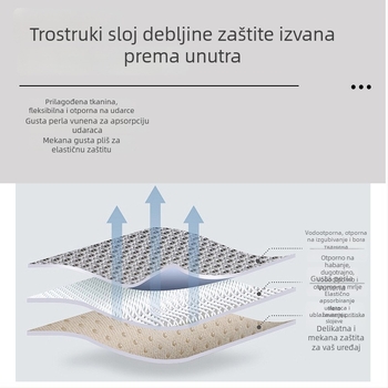 BUG Torba za iPad/Tablet – Zaštitna, Vodootporna, Ultra lagana, Izolacija, Antibakterijska, Najlonska podstava
