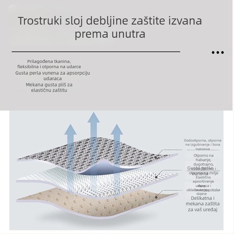 BUG Torba za iPad/Tablet – Zaštitna, Vodootporna, Ultra lagana, Izolacija, Antibakterijska, Najlonska podstava