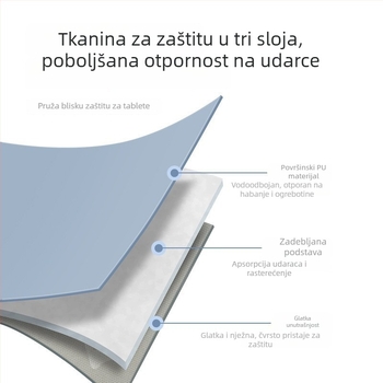 Nova stil torba za tablet i prijenosno računalo, minimalistička i prijenosna, vodootporna i protuklizna PU materijal, za uređaje od 12,9 i 10,9 inča.