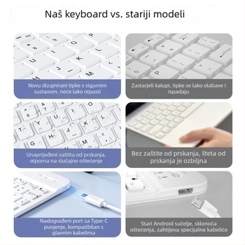Bežična Bluetooth tipkovnica za tablete i pametne telefone