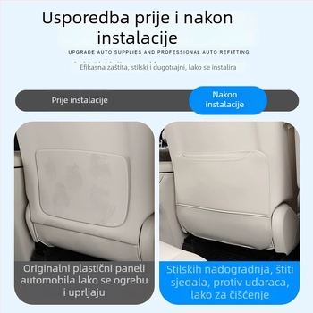 Specijalna kožna podložica za stražnje sjedalo – zaštita od udaranja nogama, unutarnja zaštita automobila, sve sezone, punilo: konzultirati, Marka: Special