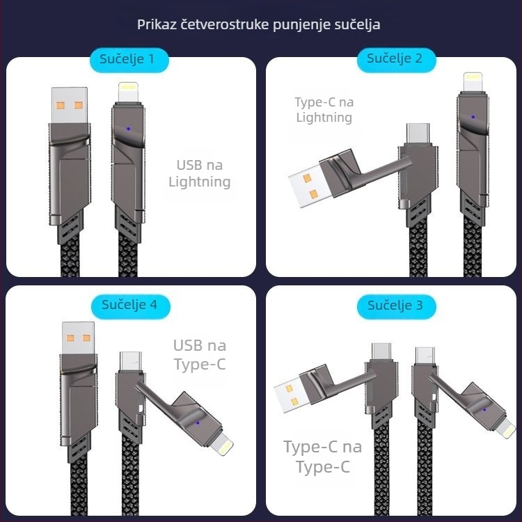 Master 4-u-1 kabel za prijenos podataka i brzo punjenje s Lightning, Micro USB i Type-C priključcima, 65W, duljina 1–2 m, pleteni kabel