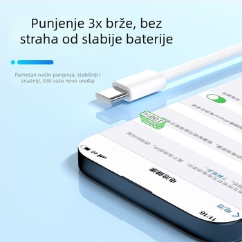 PD240W USB-C kabel za brzo punjenje — Pleteni kabel, 30W maksimalno, Type-C sučelje
