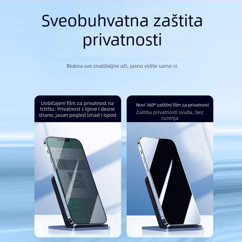 Zaštitno staklo zaslona s zaštitom privatnosti za Apple iPhone — prednji film