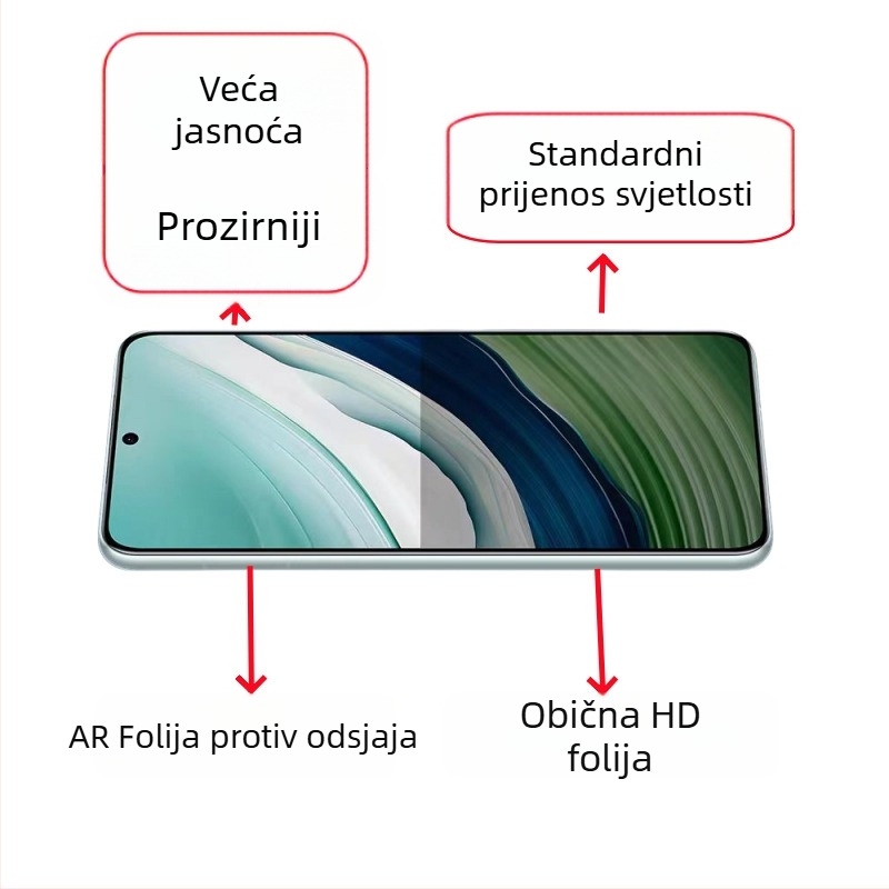 AR zaštitna folija s antiodsjajem za iPhone 16 Pro Max