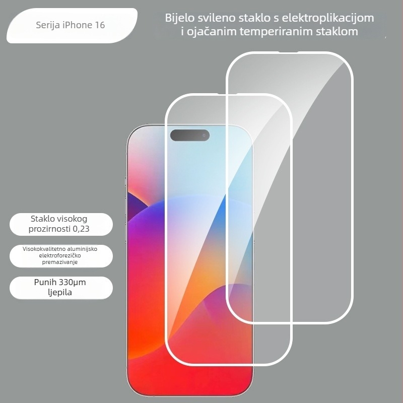 Prednji zaštitnik zaslona od kaljenog stakla za iPhone 14 Pro Max — HD, otisci prstiju otporan, otporan na udarce