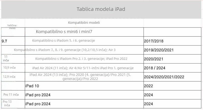 Ins stil plava trakasta mašna zaštitna futrola za iPad, za 10. i 11. generaciju, s pretincom za olovku i reljefnim sjajem