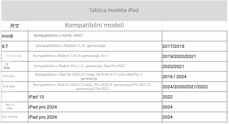 Slatka crtani Kitty silikonska zaštitna futrola s džepom za olovku, za iPad 9./10. generaciju iPad Pro 2024