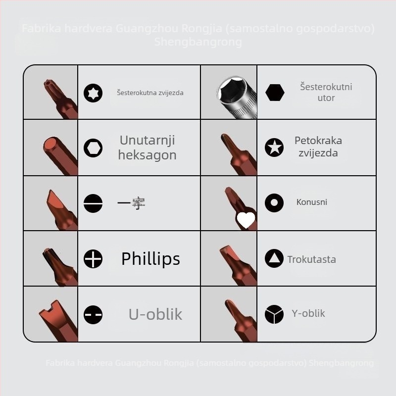 Višenamjenski set odvijača Plum Blossom s križnom glavom za kućnu upotrebu, popravak PC-a i mobitela, magnetski, izolirani, od ugljičnog čelika.
