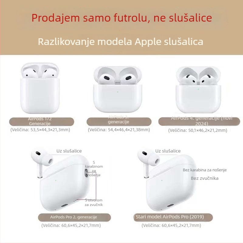 Etui AirPods s mačjim ušima, PC materijal, gravirano, prenosno
