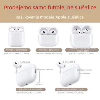 Little Penguin kućište za slušalice otporno na padove za AirPods 2, AirPods Pro 2 i AirPods 4 | PC polikarbonat | Ugravirani motiv | Nije moguće prilagoditi