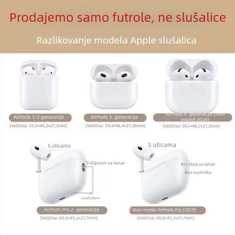 Little Penguin kućište za slušalice otporno na padove za AirPods 2, AirPods Pro 2 i AirPods 4 | PC polikarbonat | Ugravirani motiv | Nije moguće prilagoditi