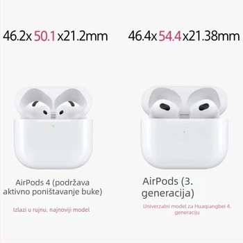 Zaštitni kućište AirPods 4 za Apple bežične Bluetooth slušalice, materijal PC, gravirani dizajn, IP stil