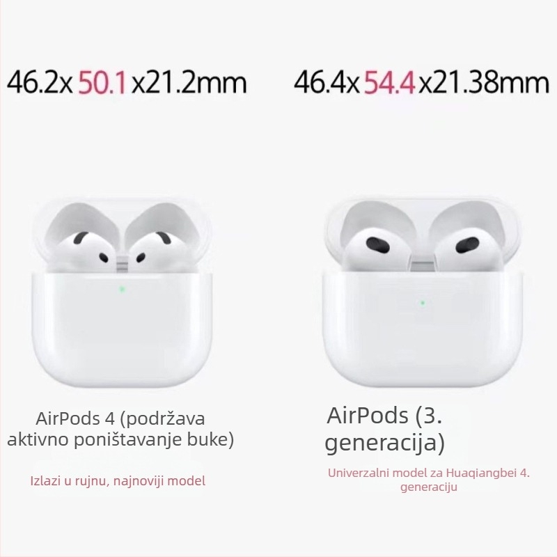 Zaštitni kućište AirPods 4 za Apple bežične Bluetooth slušalice, materijal PC, gravirani dizajn, IP stil