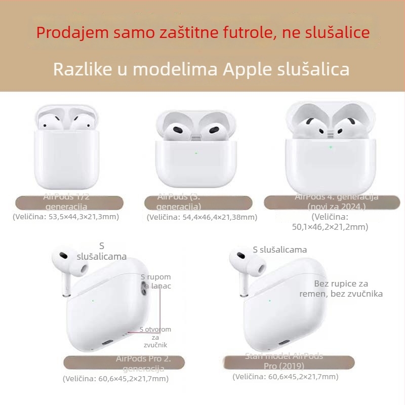 Zaštitni kućište AirPods 4 za Apple bežične Bluetooth slušalice, materijal PC, gravirani dizajn, IP stil