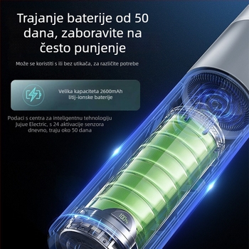 SmartTail S1 Dispenzer za vodu za mačke i pse – odvojivi, 0,6 kg, punjivo putem kabla, automatska cirkulacija, inteligentni senzor