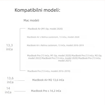Kapok bay unutarnja torbica za MacBook Pro i MacBook Air, umjetna koža, liner bag