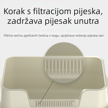 Kutija za mačju toaletu, visoki ograda protiv prskanja, poluzatvoren dizajn, kvadratna PP konstrukcija, privatna marka