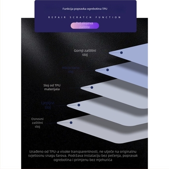 Tu Hade TPU zaštitni film za lampe automobila – PET materijal, otporan na visoke i niske temperature, univerzalno uklapanje, model TLM073