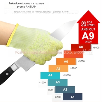 Rukavice za ugradnju automobilske folije, ultra-fina vlakna, visoka elastičnost, otporne na habanje, anti-statike, zatvaranje rubova