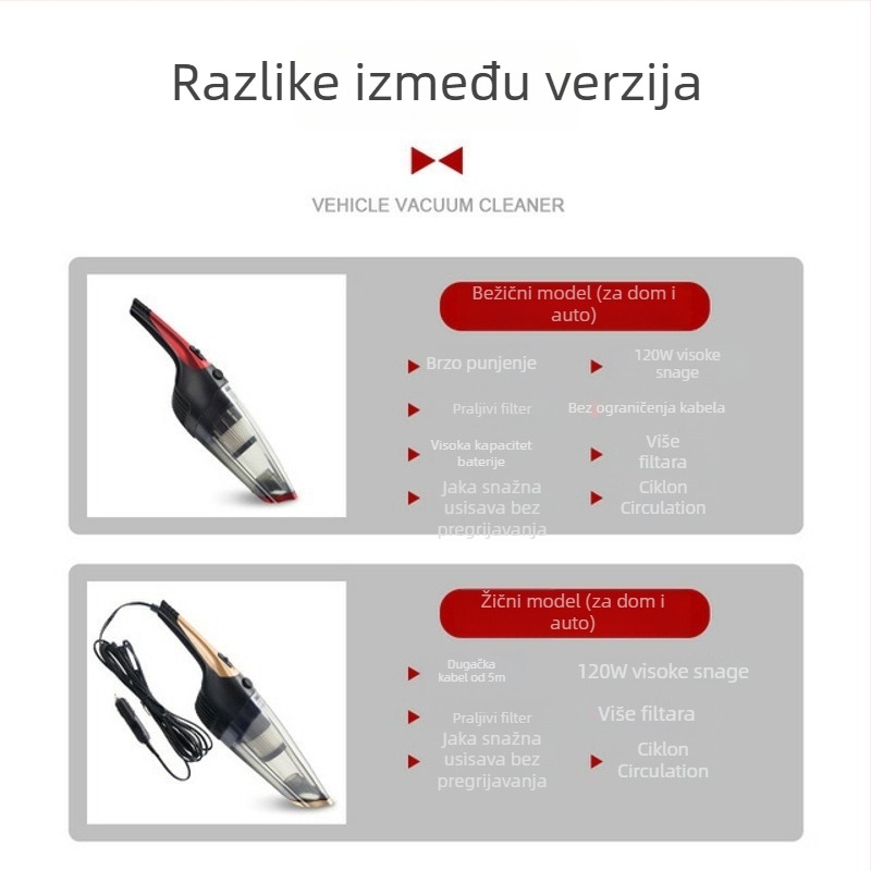 Ručni usisavač za automobil, mokro i suho, bežični, 12V, 120W, 6000Pa