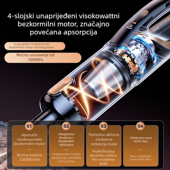 Ručni bežični usisavač za automobil — 16000 Pa, 65 W, 5 V, punjiv