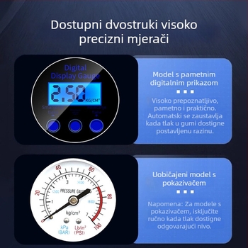 Automobilska pumpa za zrak s dvostrukim cilindrom, metalna, 12V, 130W, 40 L/min, s mjerenjem tlaka i LED svjetlom