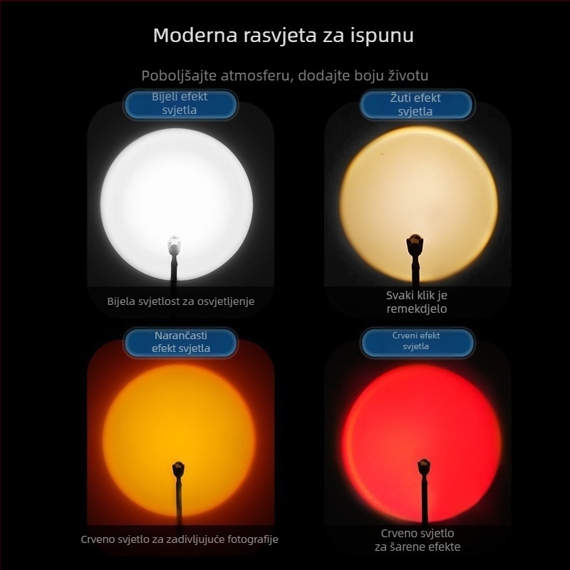 Start LED flashlight sa četiri izvora svjetla, zoom za vanjsku fotografiju, pomoćno osvjetljenje (10W, 350+ lm, domet 200–500 m, vodootporan)