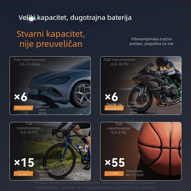 Bežična prijenosna pumpa za zrak u automobilu i biciklu s digitalnim zaslonom