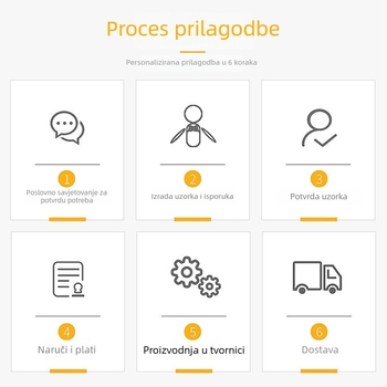 Pojas za ispravno držanje leđa, lagan za ljeto, za odrasle i studente, protiv kifoze, potpora sjedenju