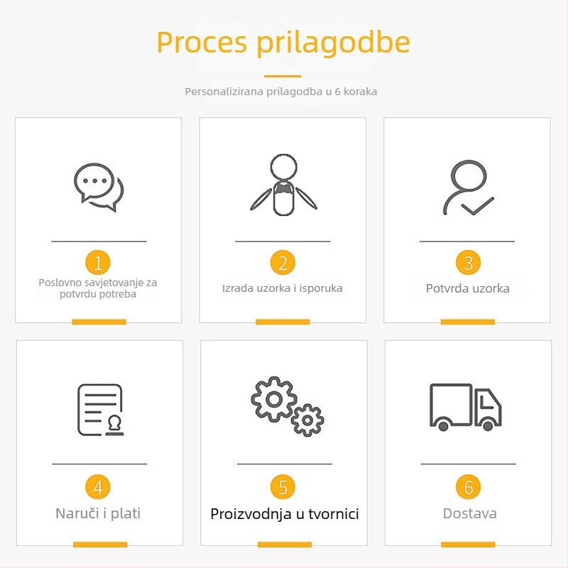 Pojas za ispravno držanje leđa, lagan za ljeto, za odrasle i studente, protiv kifoze, potpora sjedenju