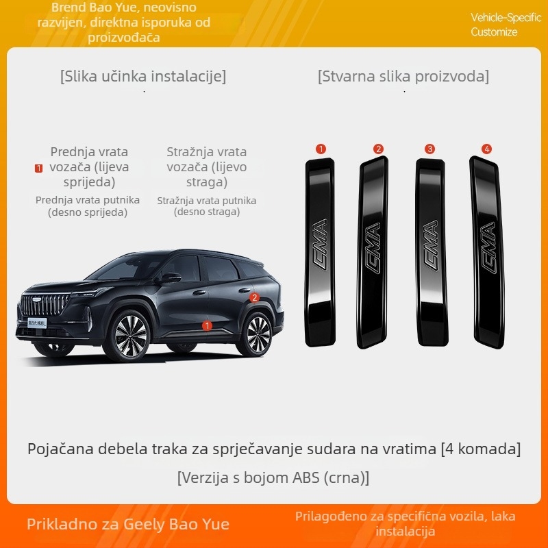 Antikolizijska traka za vrata Geely Boyue L 4. generacije, Mandini ABS
