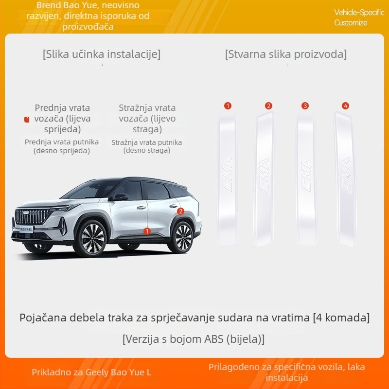 Antikolizijska traka za vrata Geely Boyue L 4. generacije, Mandini ABS